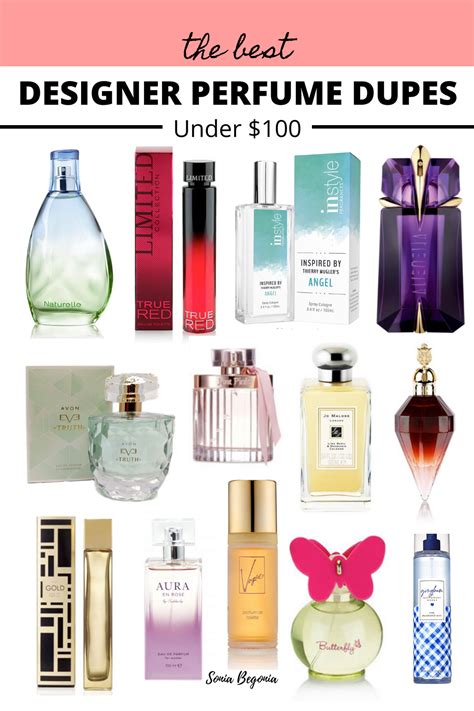 replica perfume from where|affordable alternatives to designer perfume.